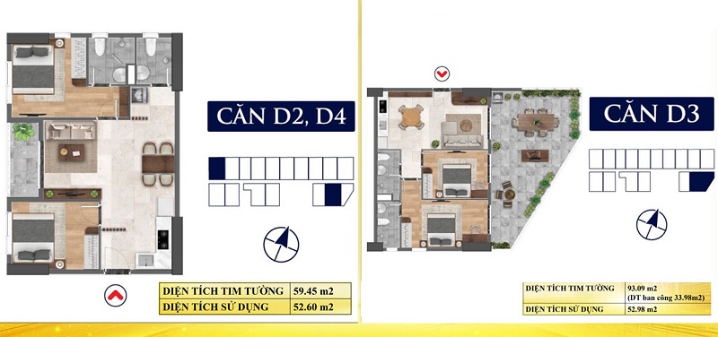 Bcons Avenue Bình Thắng