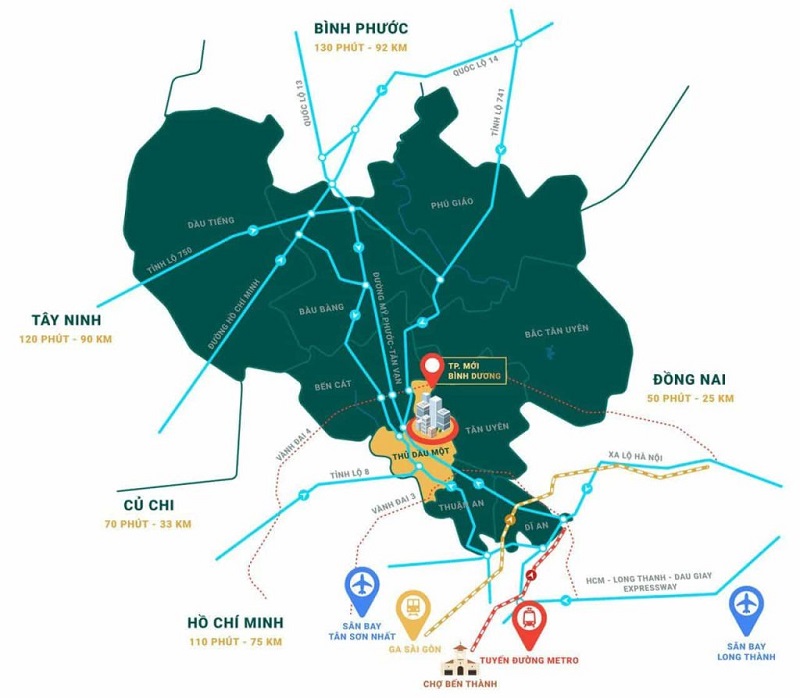 Vị trí dự án Artisan Park Bình Dương