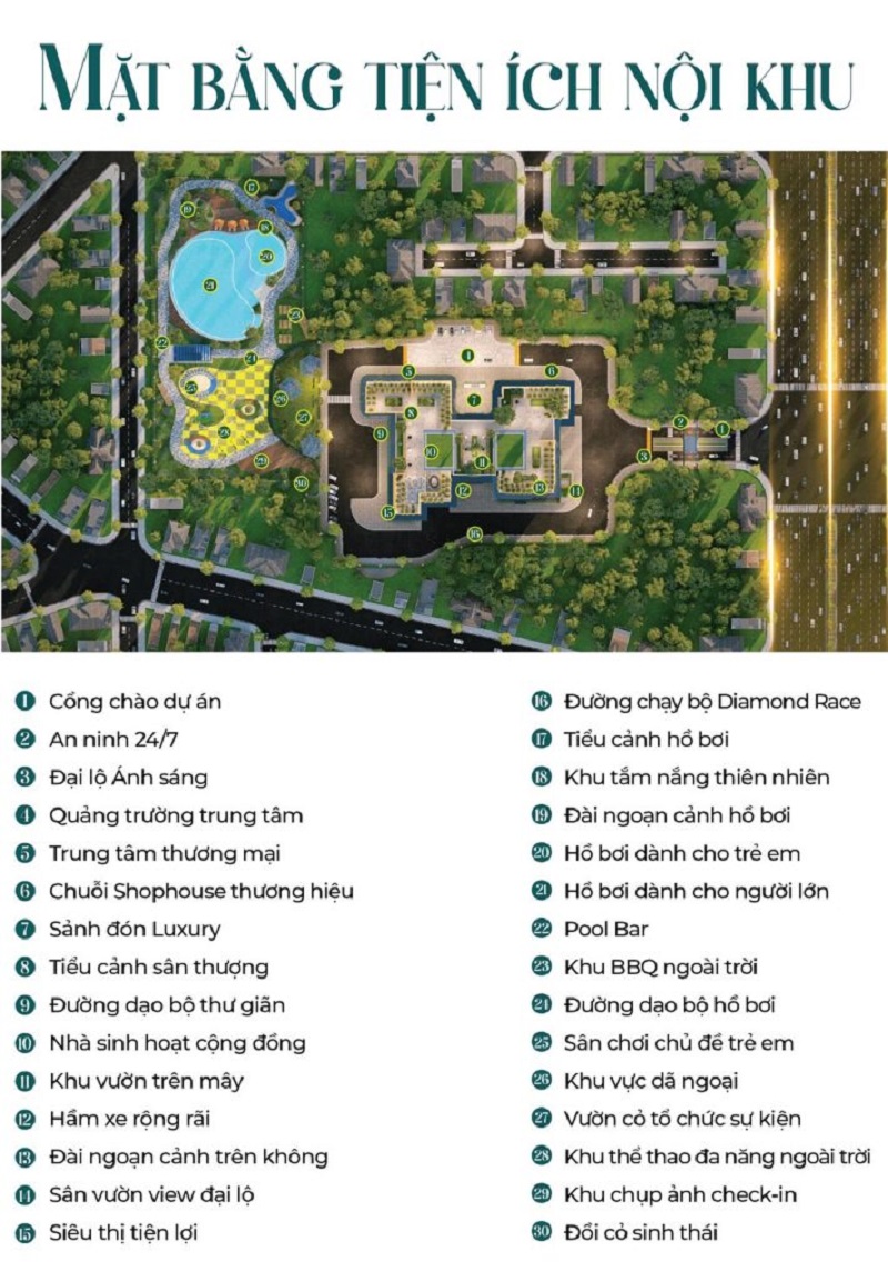 Mặt bằng tiện ích Diamond Boulevard Bình Dương