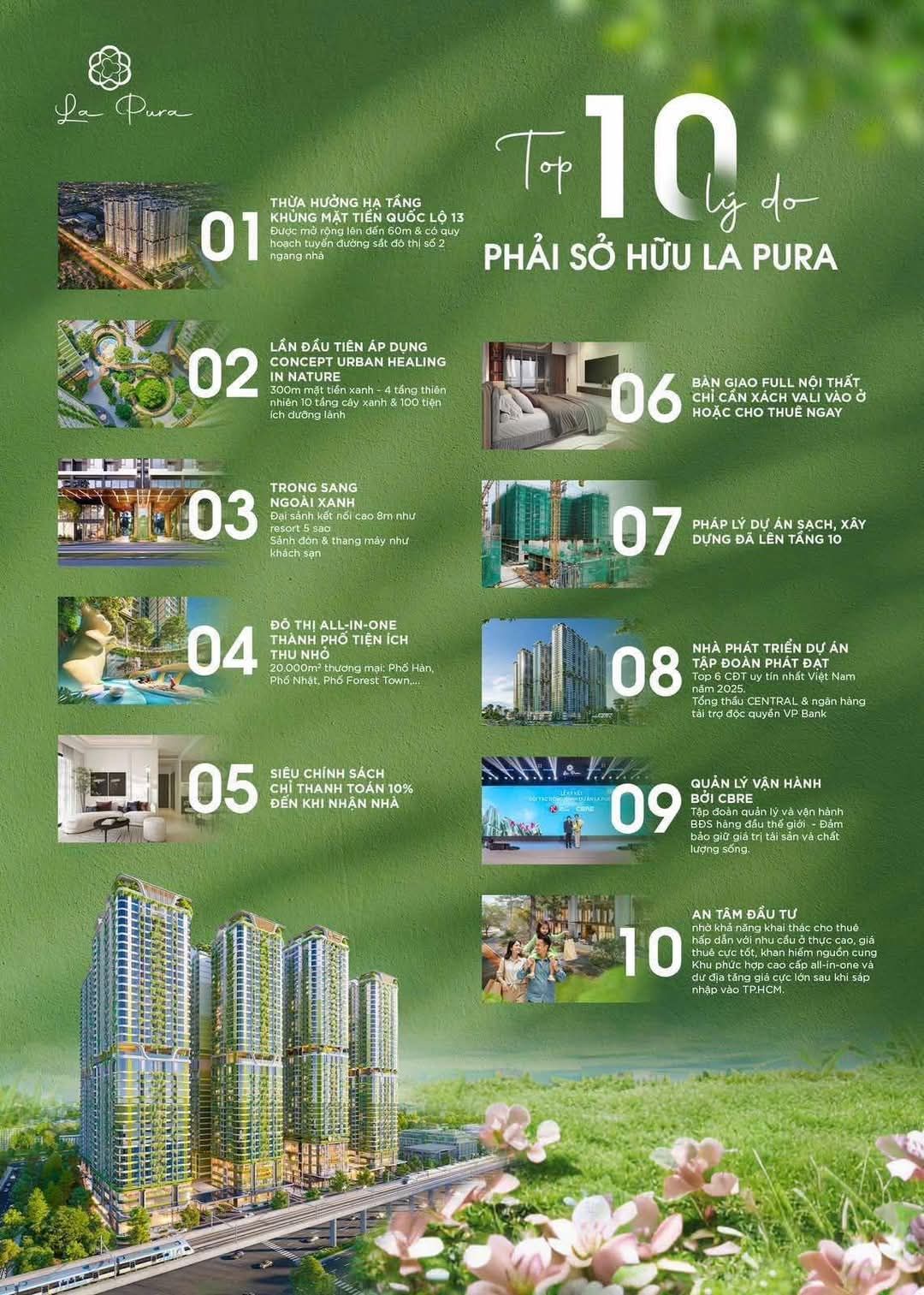 Chính sách thanh toán La pura Bình Dương